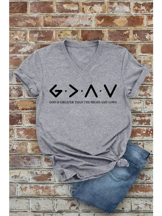 God is Greater than the Hghs and Lows